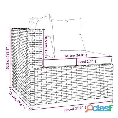vidaXL Set de muebles de jardín 4 pzas y cojines ratán sintético negro(SKU:3101673)* 7