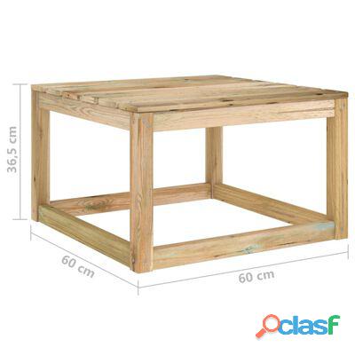vidaXL Set de muebles de jardín 9 piezas con cojines madera impregnada(SKU:3065072)* 9