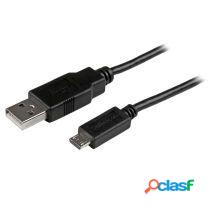 Cable micro usb de 2m