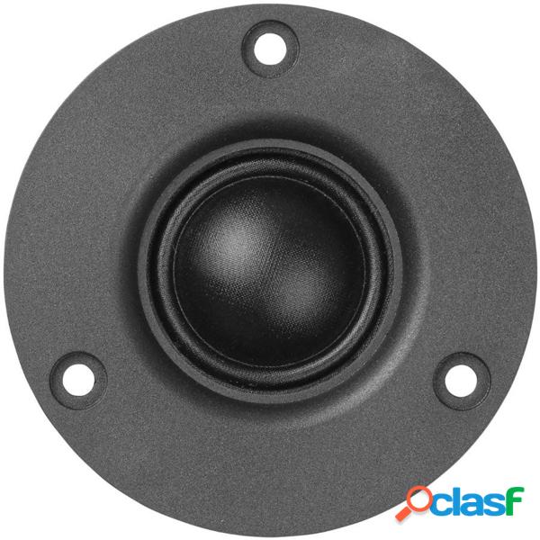 Vonyx 902.304 wsd74 tweeter de cupula de seda de 74 mm