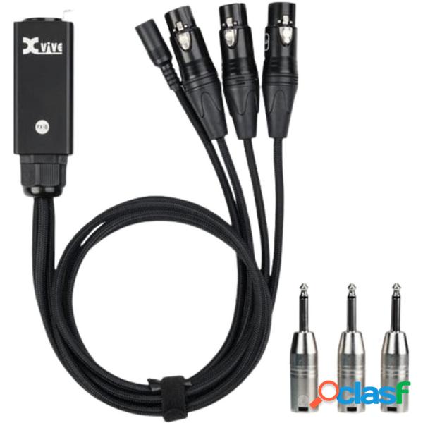 Xvive px-b