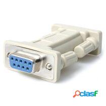 Adaptador de MÃ³dem Nulo Serie RS232 DB9- H/H